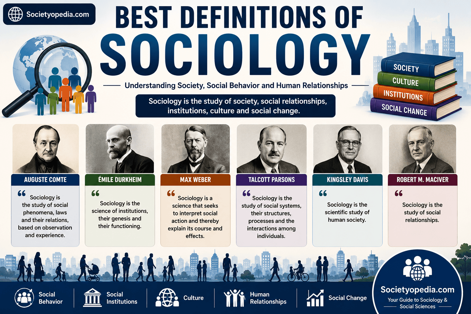 the Best Definition of Sociology