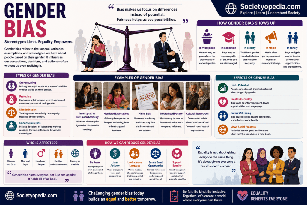 Gender Bias