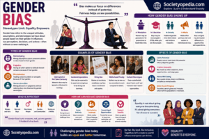 Gender Bias