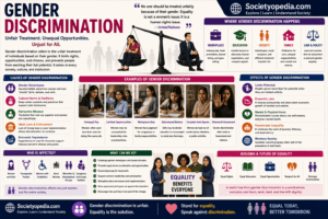 Gender Discrimination