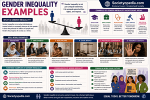 Gender Inequality Examples