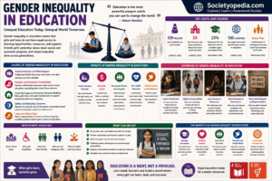 Gender Inequality in Education