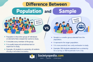 Difference Between Population and Sample